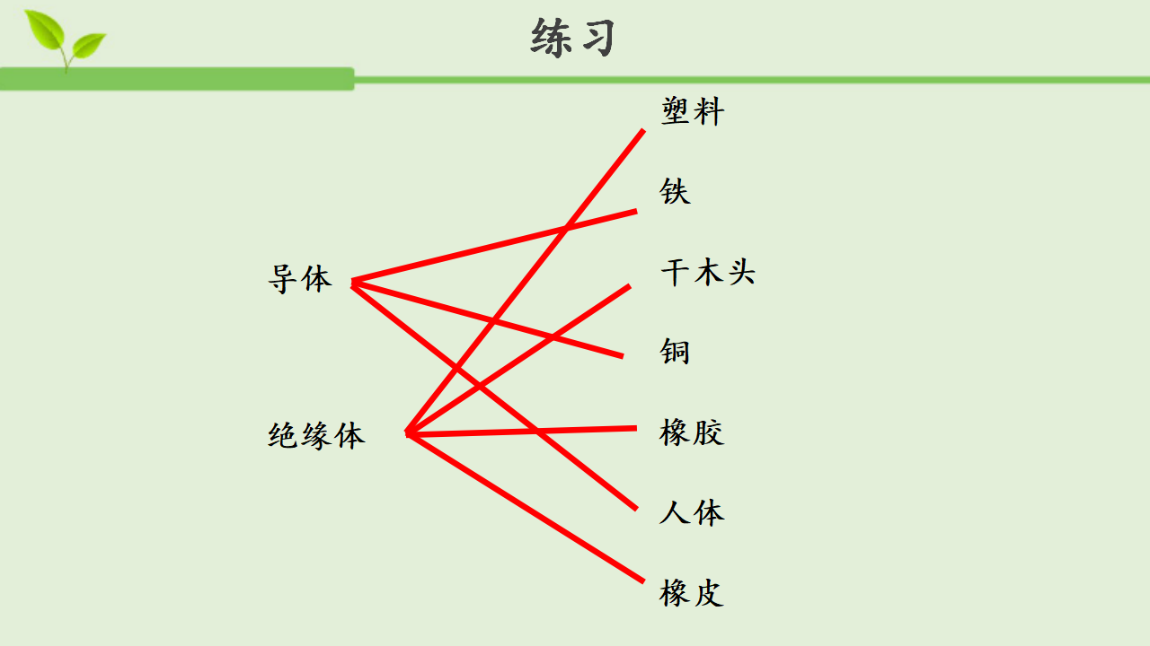 【教学课件】9.开关_14.png