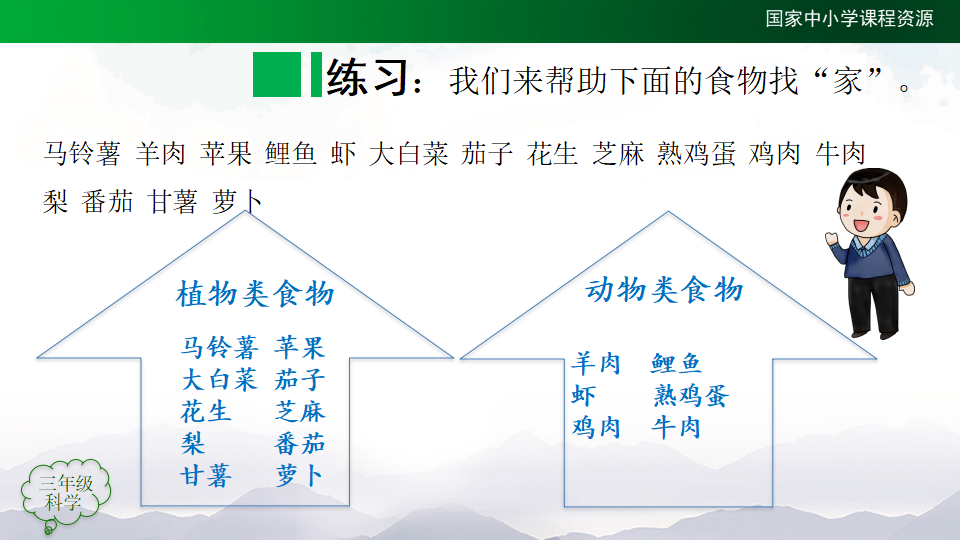 【复习课件】-第01单元食物与消化人教版共26张PPT_04.png
