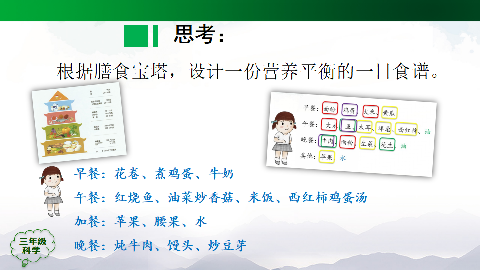 1.4《饮食与健康》课件（22张ppt）_08.png
