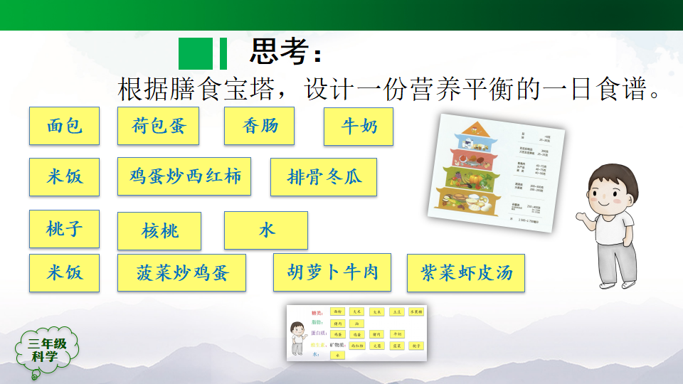 1.4《饮食与健康》课件（22张ppt）_10.png