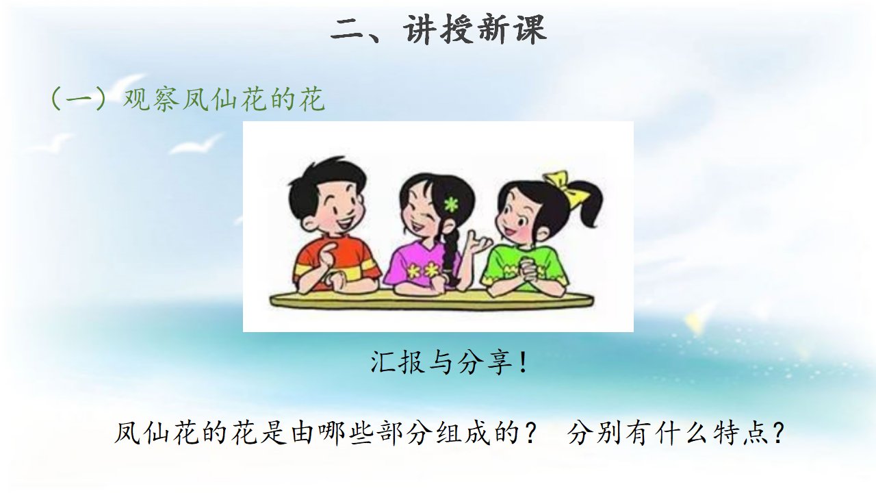 【教学课件】7 花 果实 种子 示范课件1_07.png