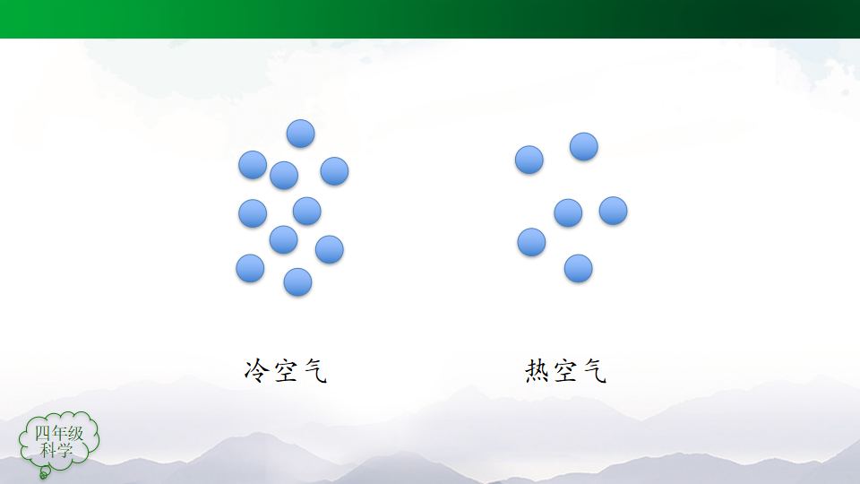 空气的热胀冷缩第二课时-2课件_06.png