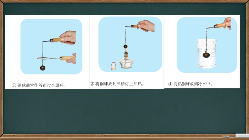 8《固体也热胀冷缩吗》教学课件_04.png