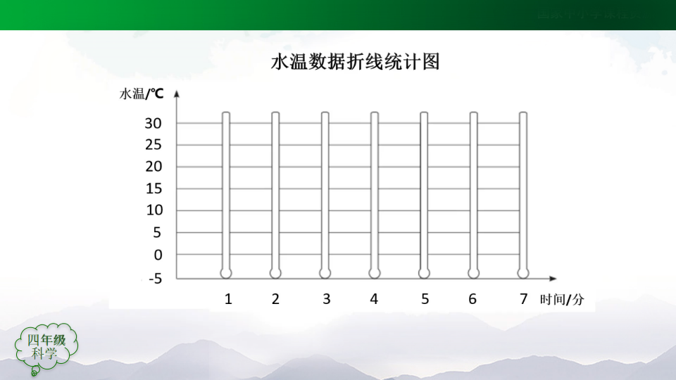 4.11 水结冰了 课件47张ppt 5个内嵌视频_32.png
