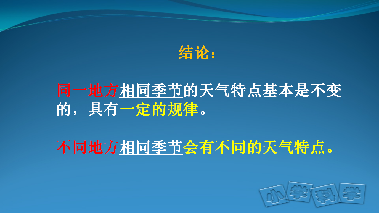 4.《气候和气象灾害》课件_22.png