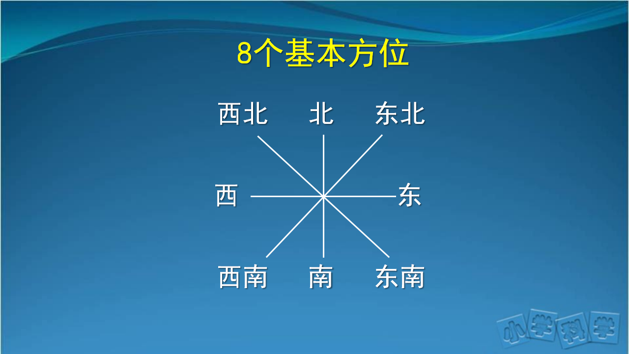 2.《风向和风力》课件-01_17.png