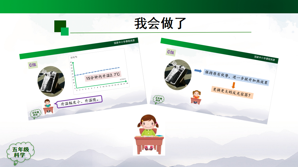 第五单元 太阳能热水器 复习回顾（课件）_16.png