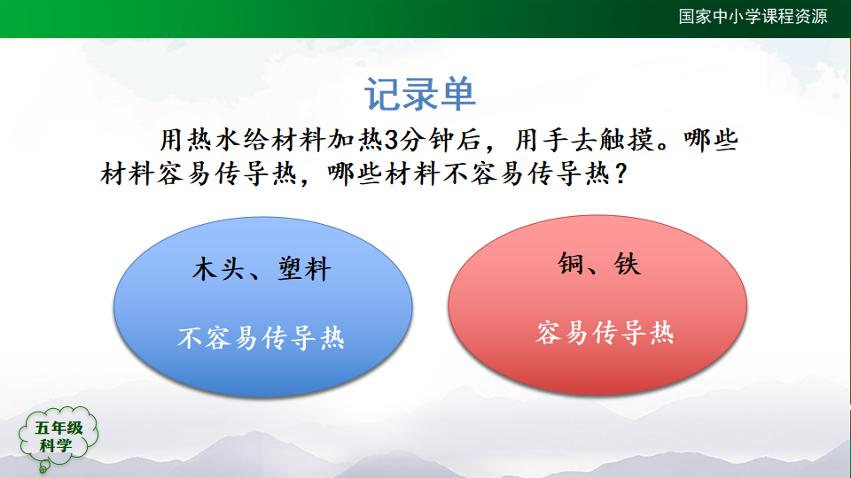 1.1 壶是怎样传热的第二课时（课件21张ppt）_11.png