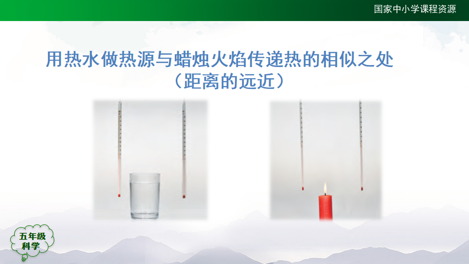 1. 3 炉火周围的热现象（课件39张PPT_28.png