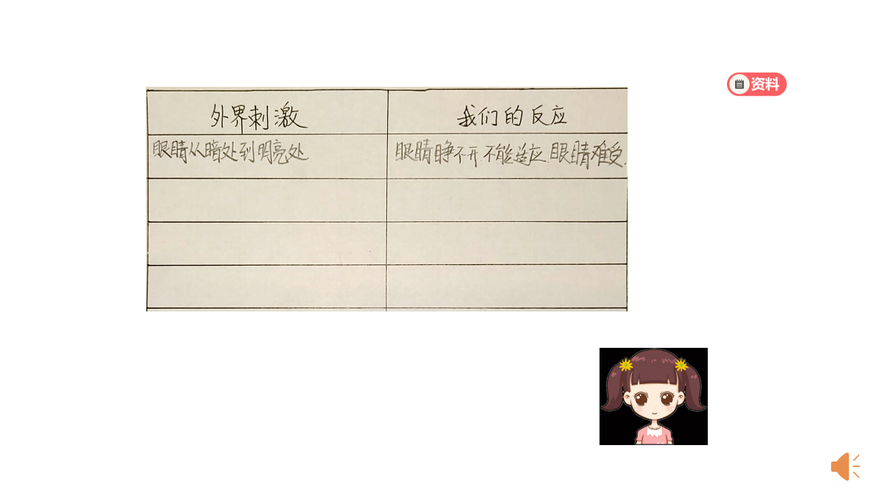 五年级【学科（人教鄂教版）】8-人的感知和反应-课件_37.png
