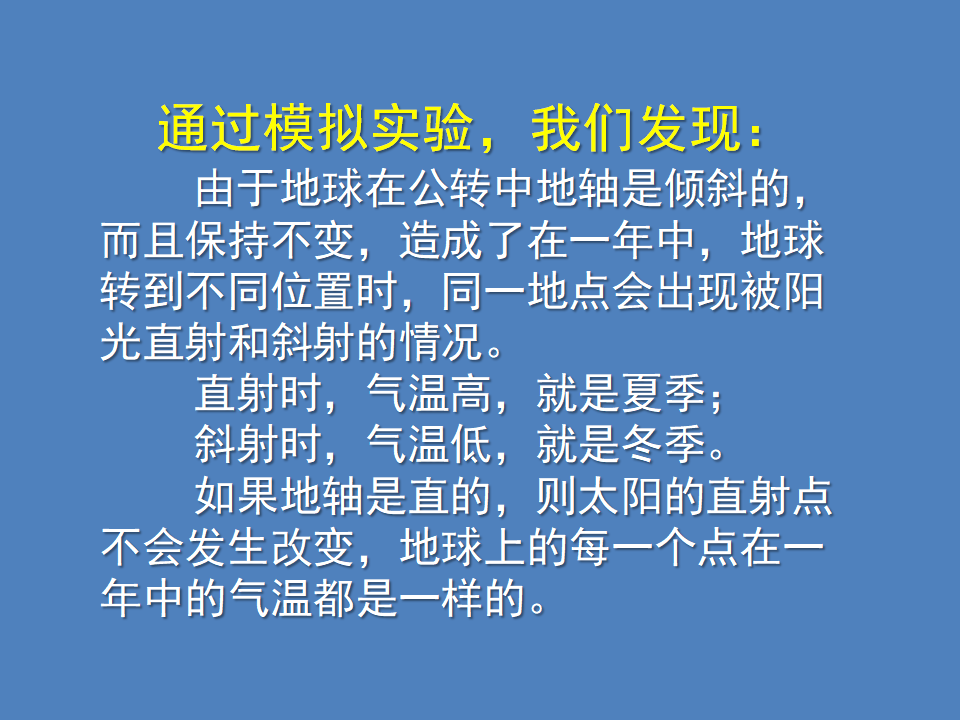 【优选】【精品课件】3.《四季的形成》五年级下册科学人教版（2017）_33.png