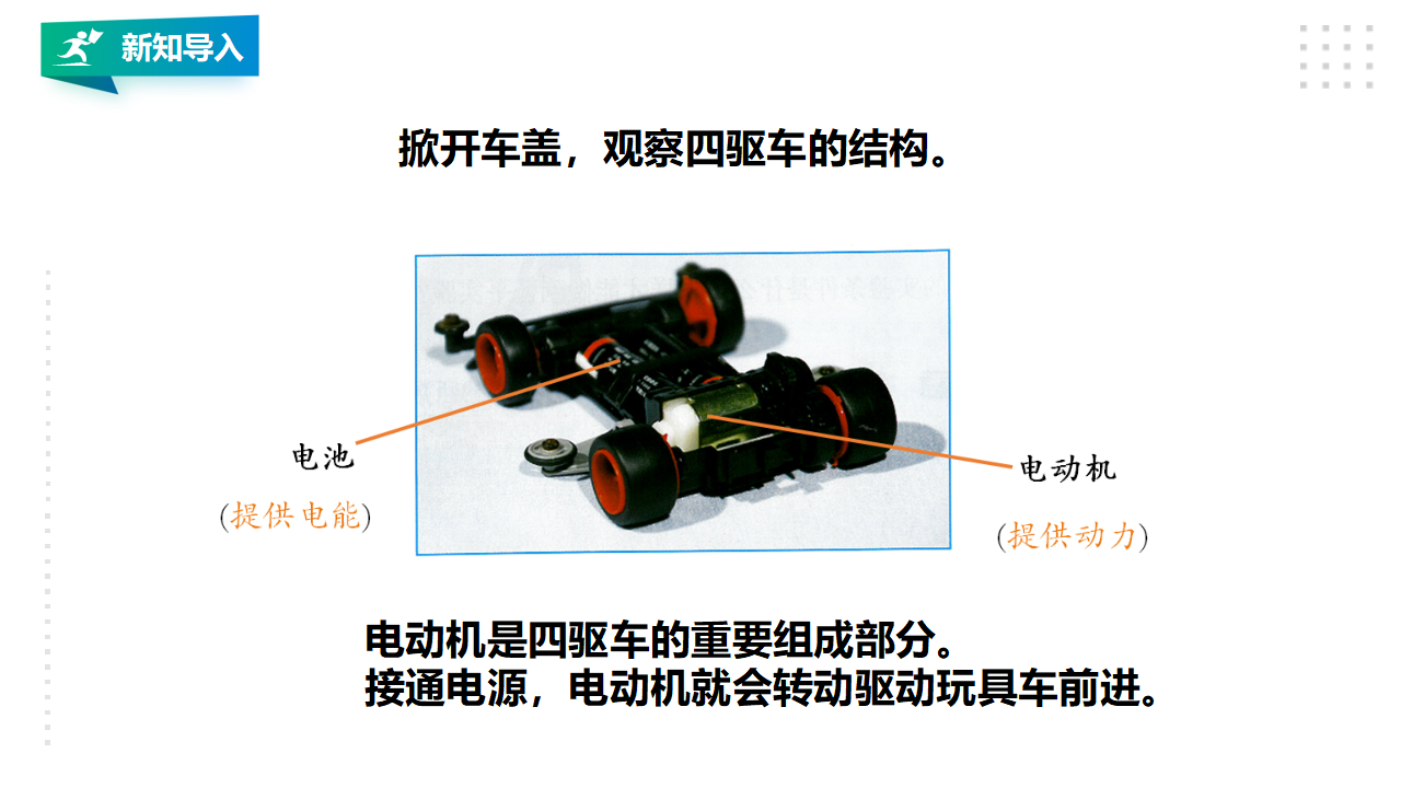 2.6《小电机转起来》课件（29张PPT）_03.png