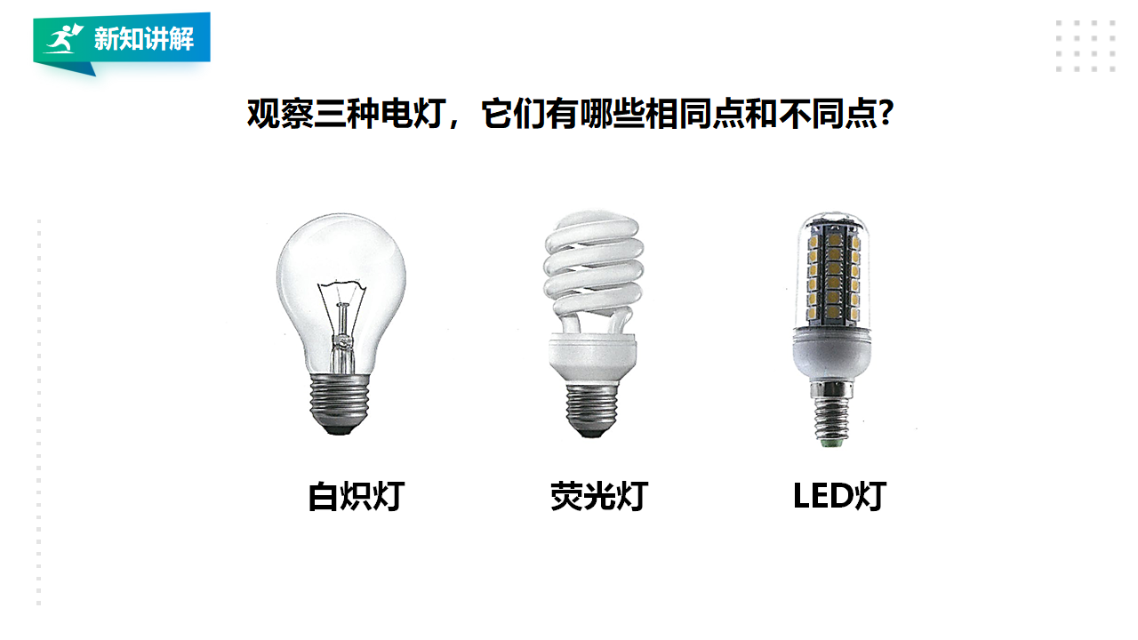 2.4《电灯能量的转换》课件（34张PPT）_09.png