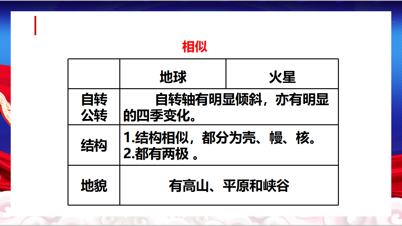 4.14到火星上去（第二课时）_17.png