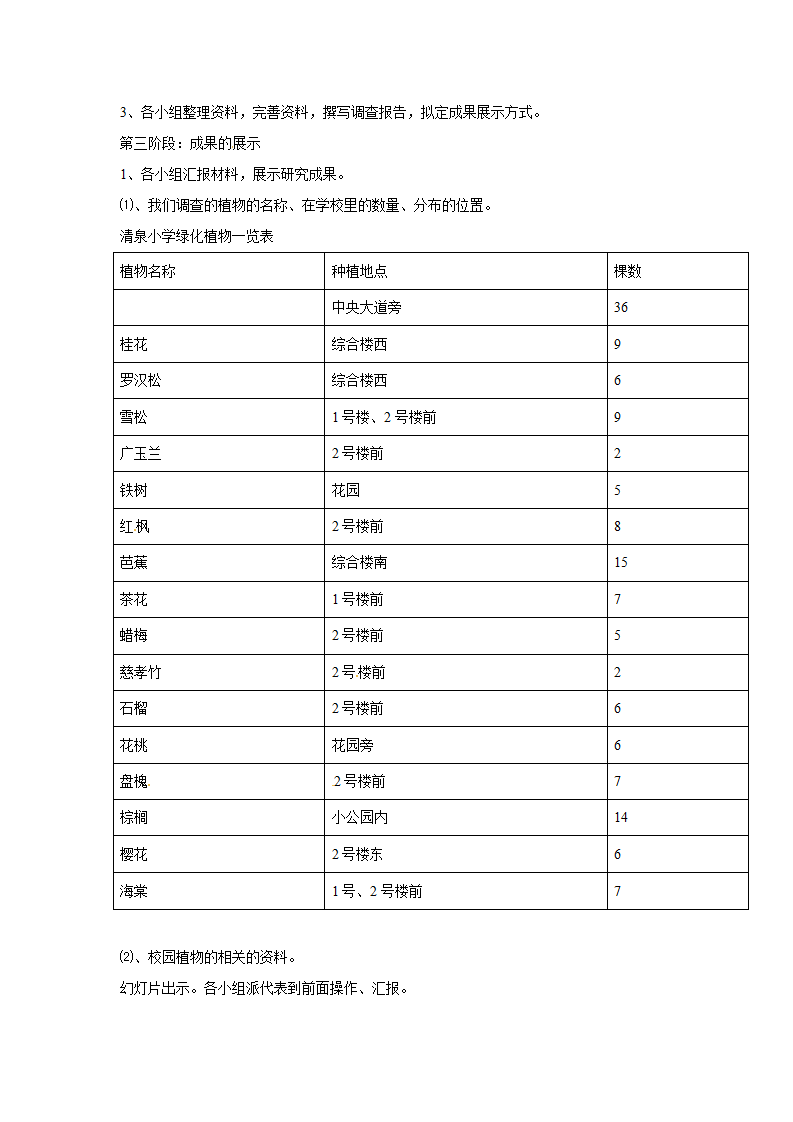 第03课：观察校园里的植物教案_04.png