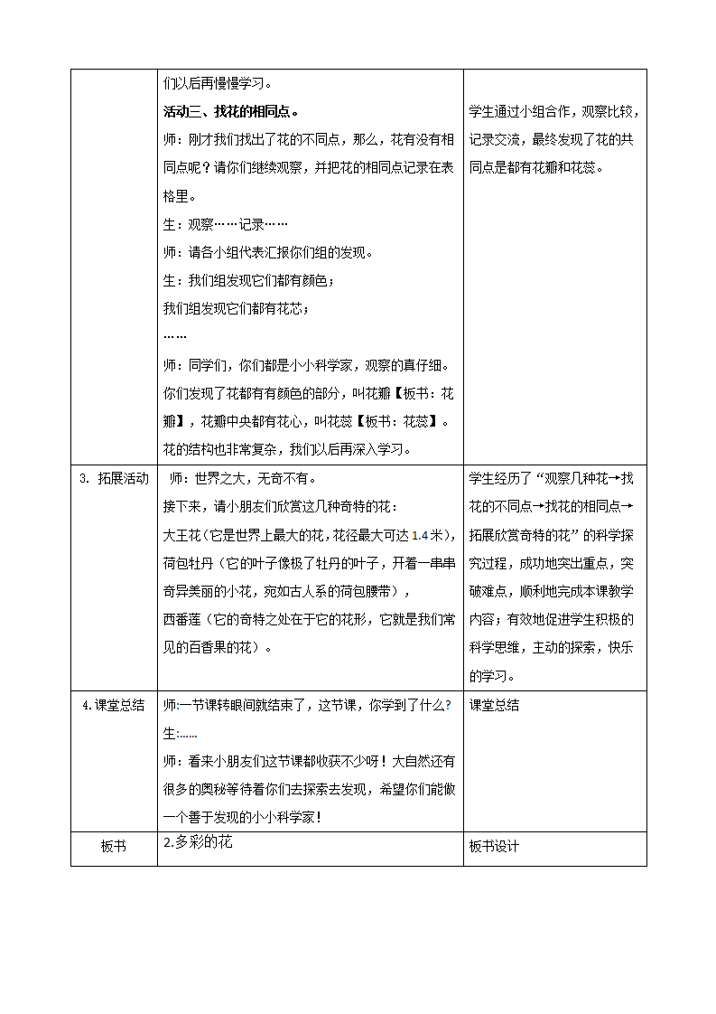 人教鄂版小学科学一年级下册同步表格式教案全册_07.png