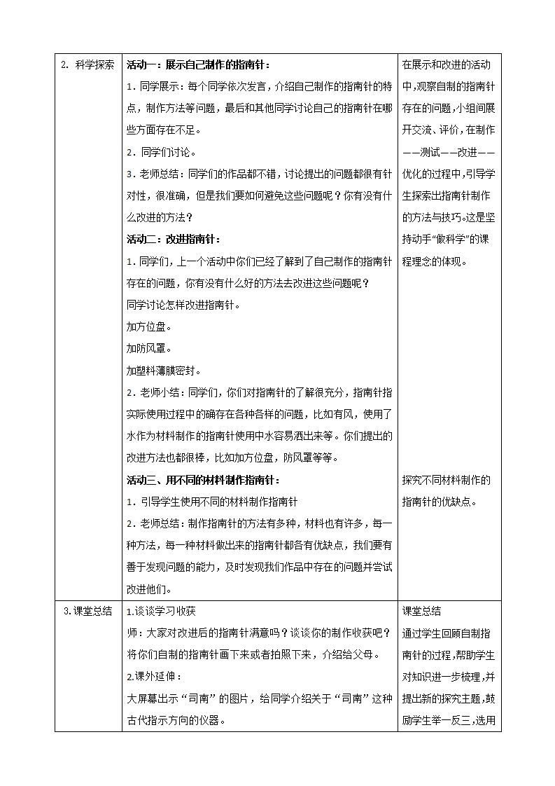 人教鄂版小学科学一年级下册同步表格式教案全册_52.png