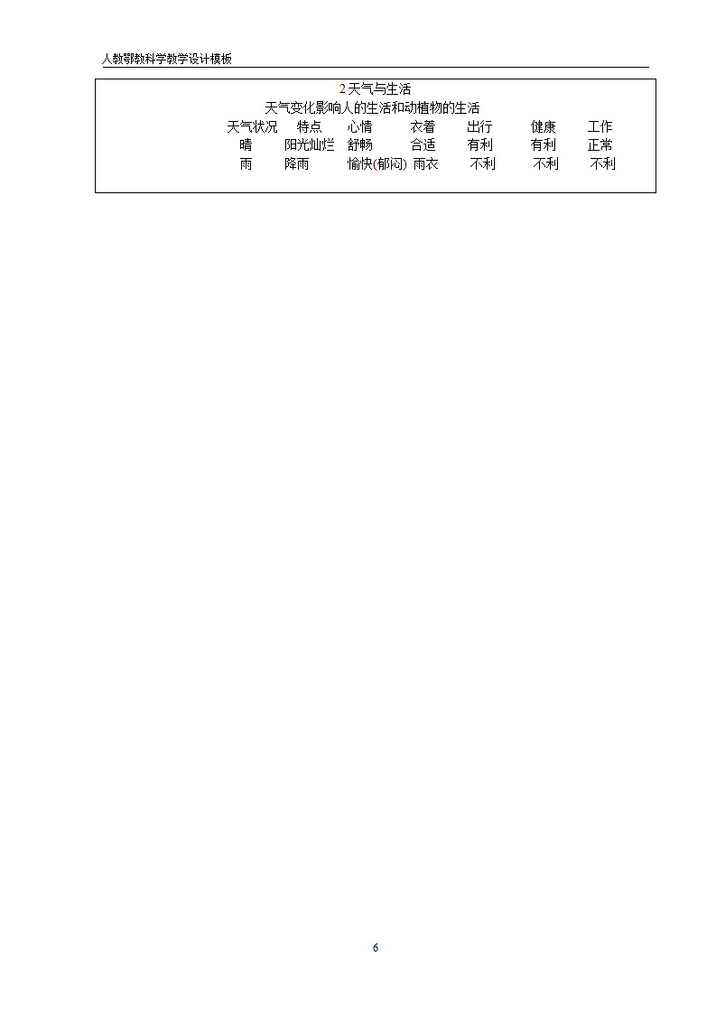 1.2 天气与生活-教案1_06.png