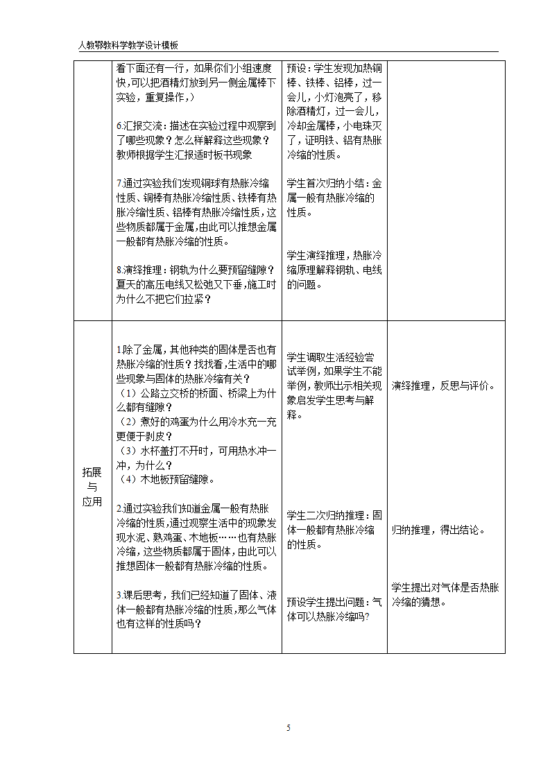 8.《固体也热胀冷缩吗》教学设计_05.png