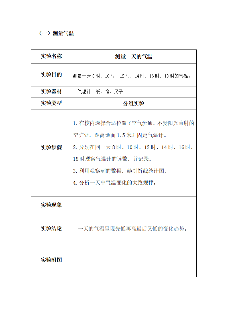 人教鄂教版四年级科学下册实验教案（全册）_02.png