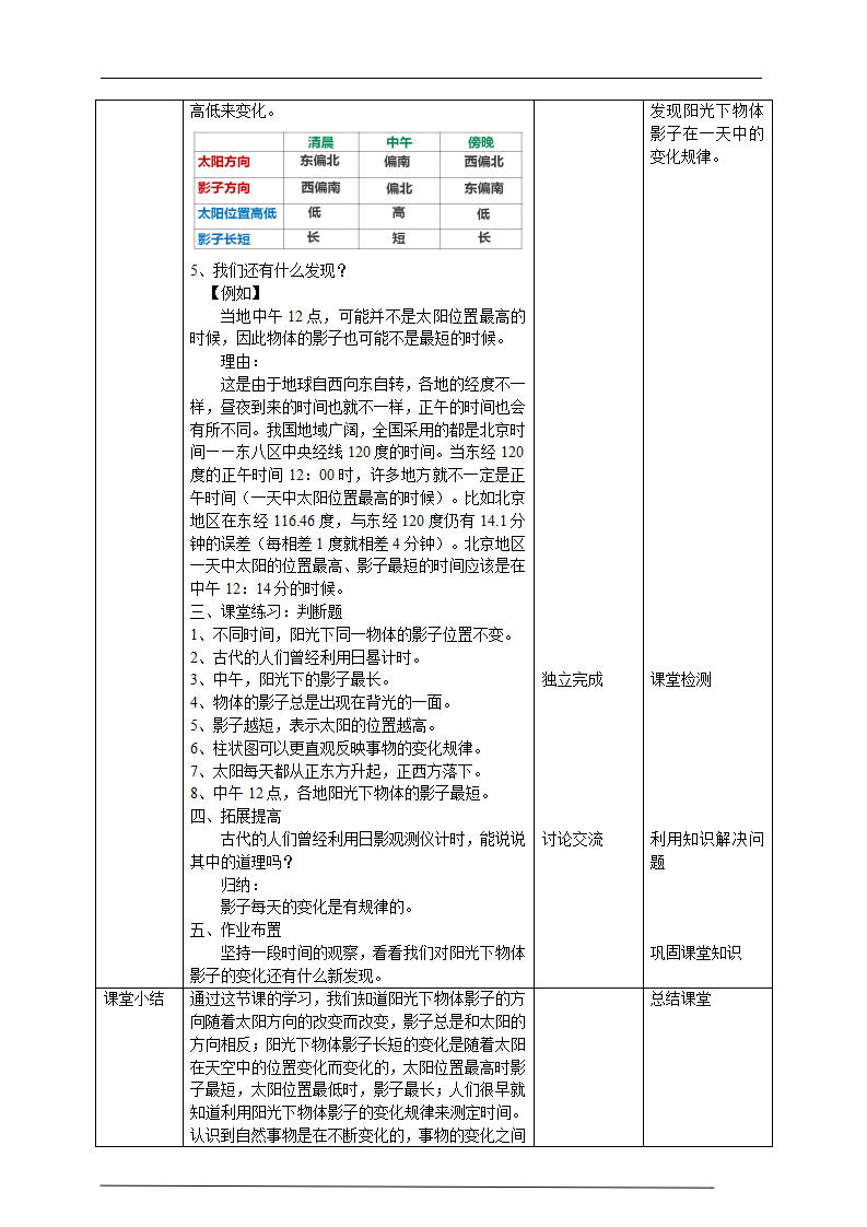 5.16阳光下的影子教案_04.png