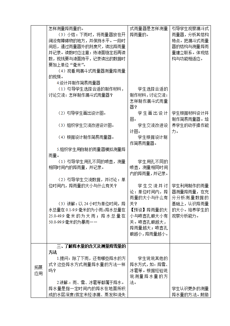 3.观测云和雨教学设计_08.png