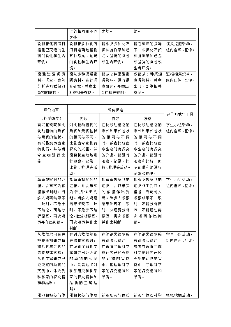 人教鄂教版科学五年级上册 第二单元 后代与亲代  单元分析_08.png