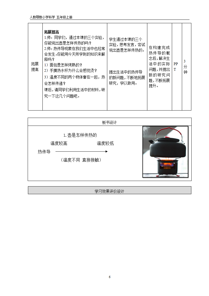 《壶是怎样传热的》（1）_06.png