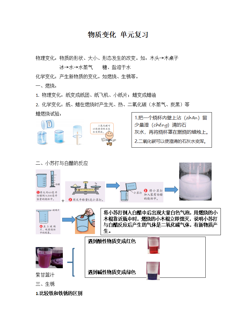 湘科版五年级上册 第四单元 物质变化 单元复习知识点_01.png