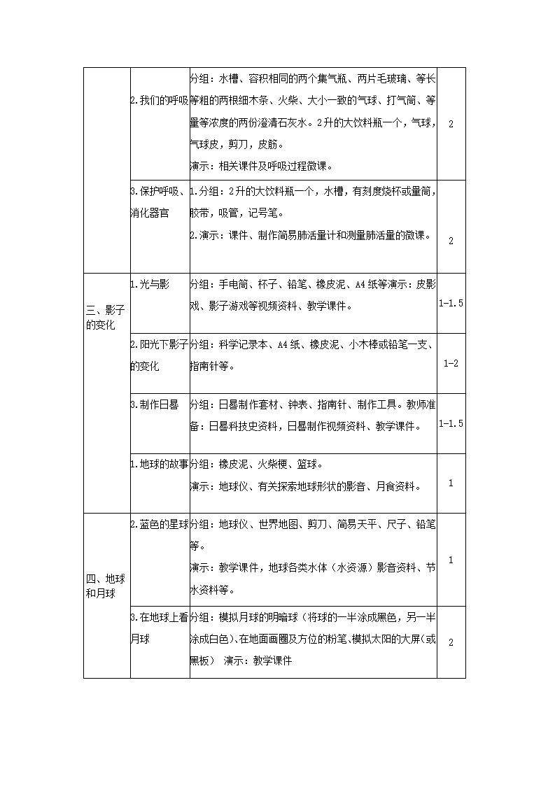 湘科版四年级上册科学教学计划_09.png