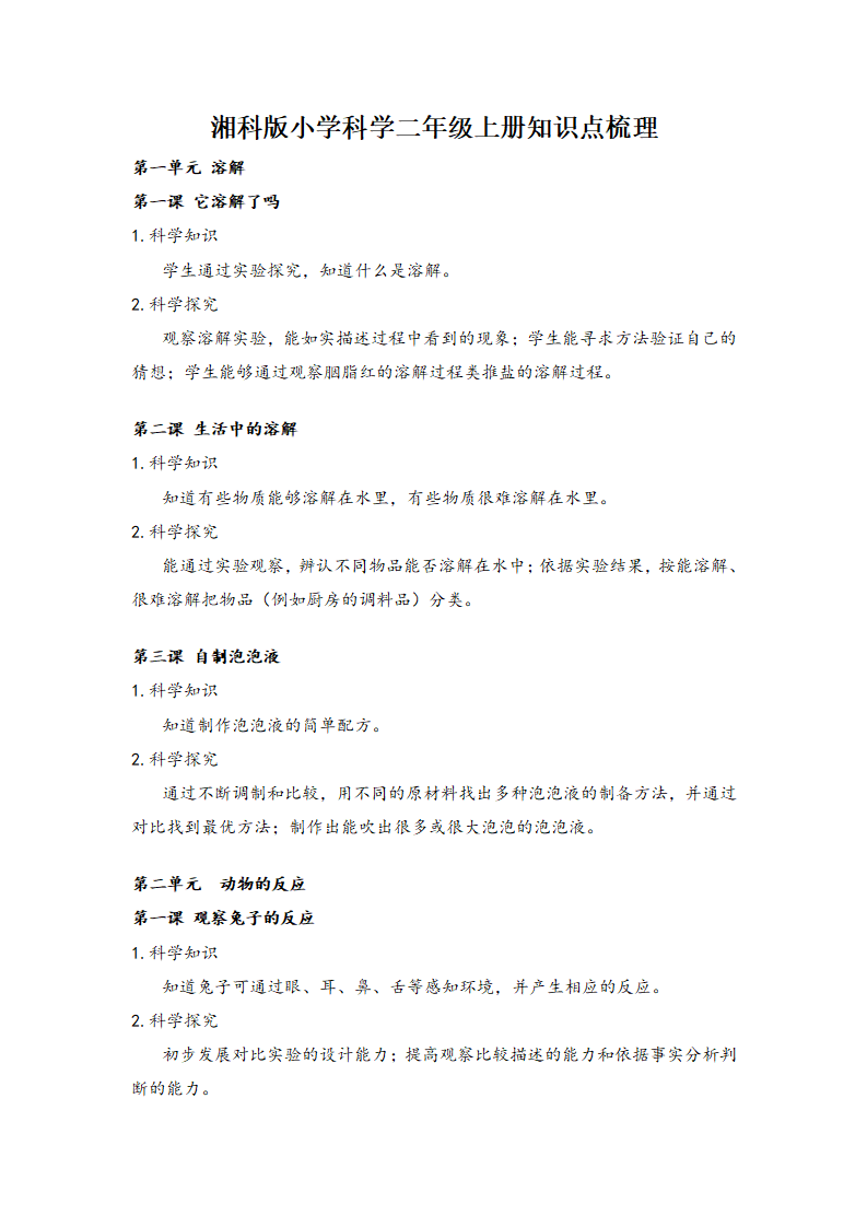 湘科版小学科学二年级上册知识点梳理_01.png