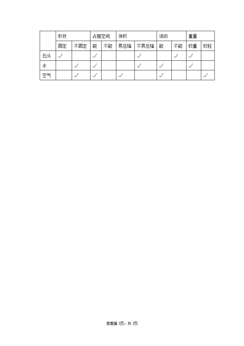第01单元：空气的研究过关测试题（单元测试）_09.png