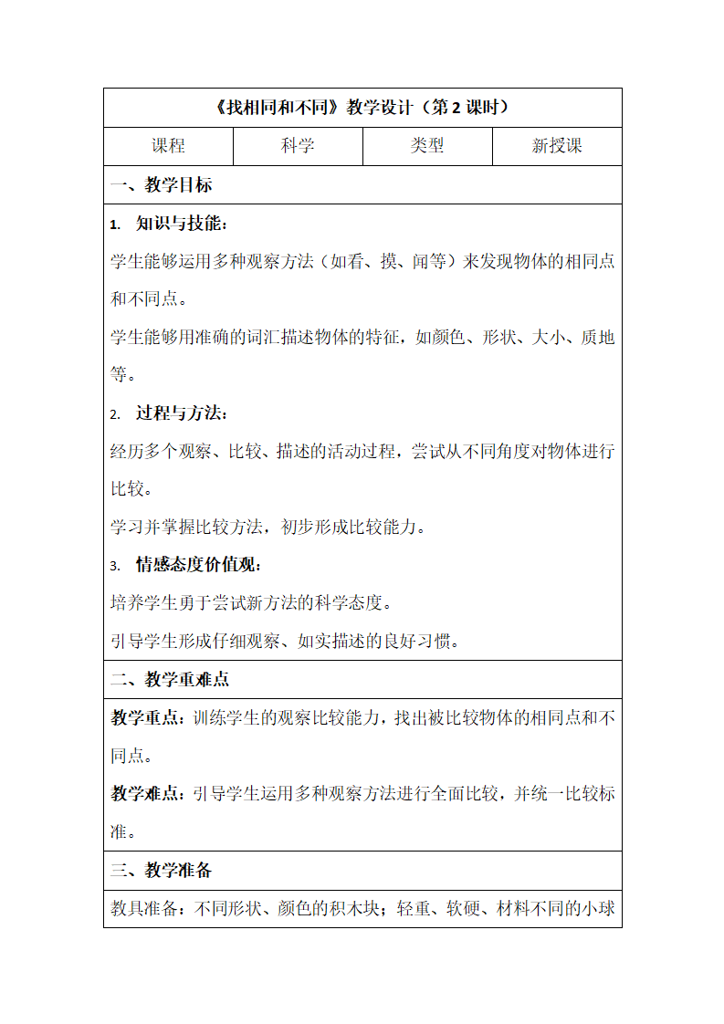 2 找相同和不同 第2课时-2024-2025学年科学一年级上册湘科版_01.png