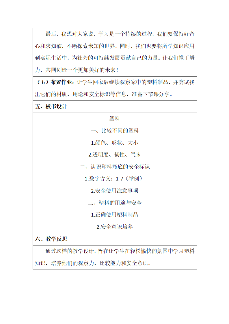 10.《塑料》第二课时 教学设计-2024-2025学年科学一年级上册湘科版_11.png
