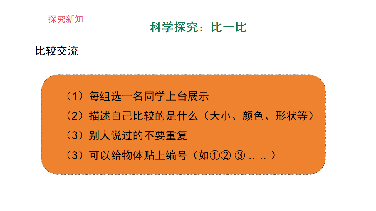 1.2《找相同和不同》课件-2024-2025学年一年级上册科学湘科版_06.png