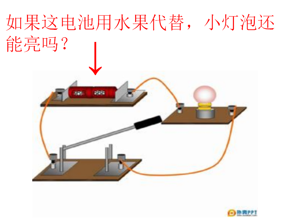 【新版精品】六年级上册科学课件-3.3能量转换 湘科版.pptx_08.png