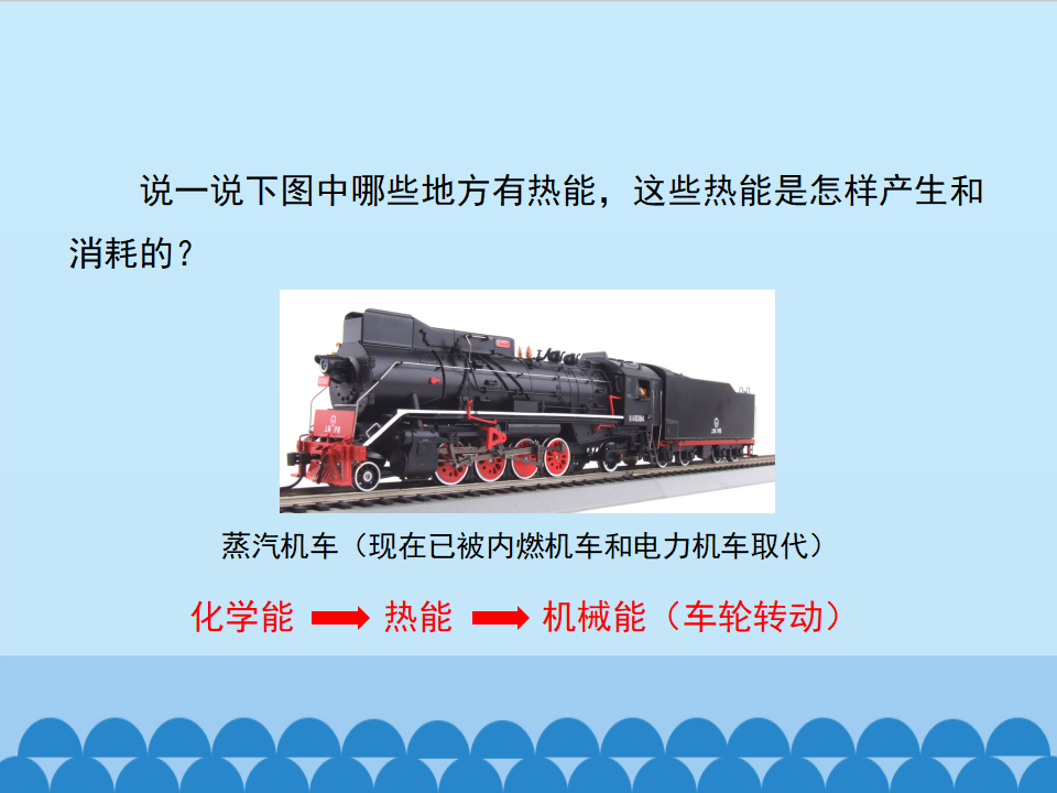 【新版精品】六年级上册科学课件-3.2热能转换 湘科版.pptx_12.png
