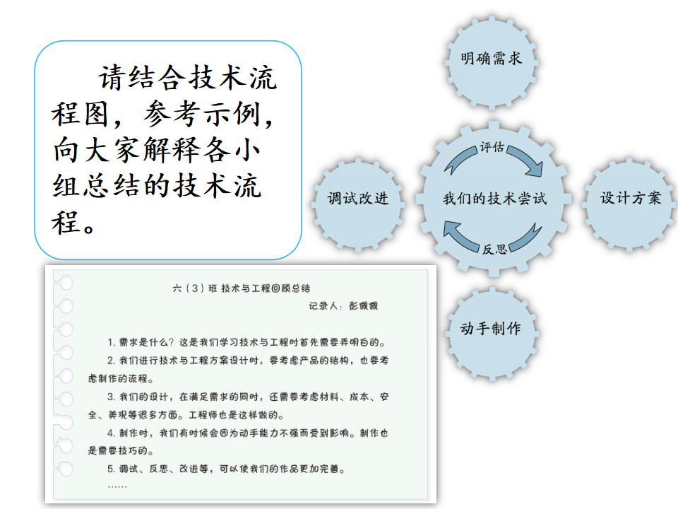 5.1总结我们的科学学习课件_12.png