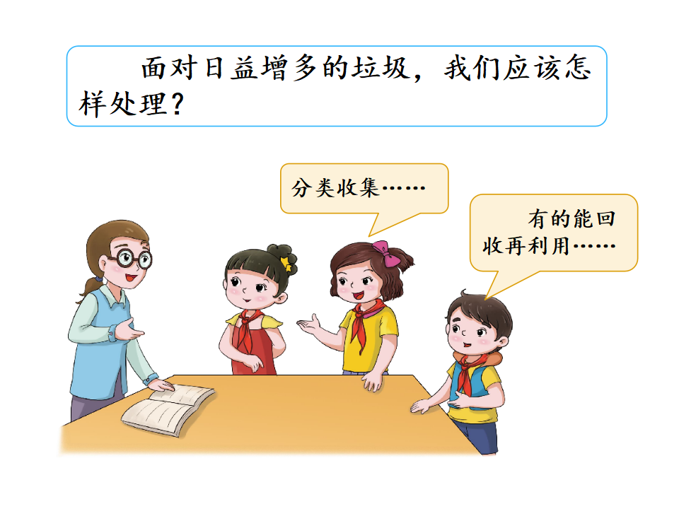 4.4从垃圾说起——资源的回收和利用课件_04.png