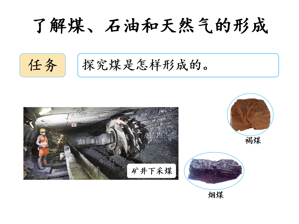 3.1常用的燃料课件_08.png