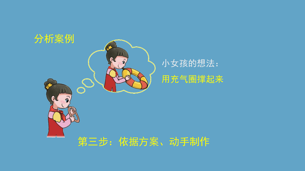 【新版精品】六年级上册科学课件-6.3 我的发明创意 湘科版_13.png
