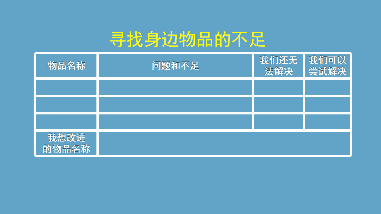 【新版精品】六年级上册科学课件-6.3 我的发明创意 湘科版_31.png