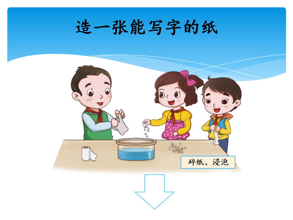 6.2我们来造纸 （共2课时）课件_09.png