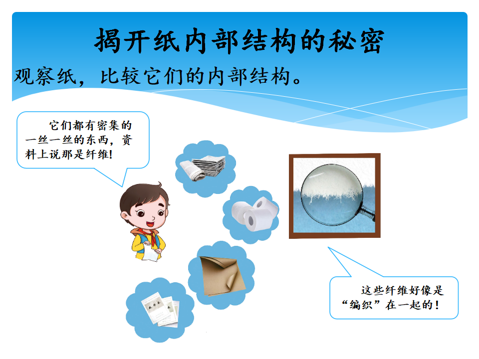 6.1蔡伦造纸的历史 课件_19.png