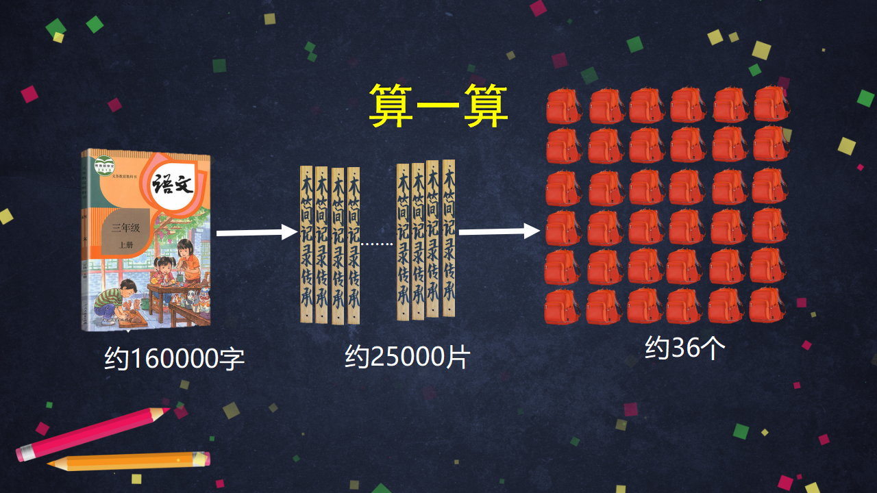6.1 蔡伦造纸的历史（课件51ppt 音频）_19.png