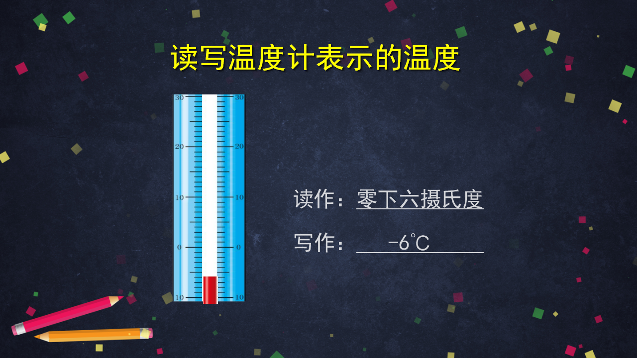 5.1 知冷知热（课件58张ppt）_37.png