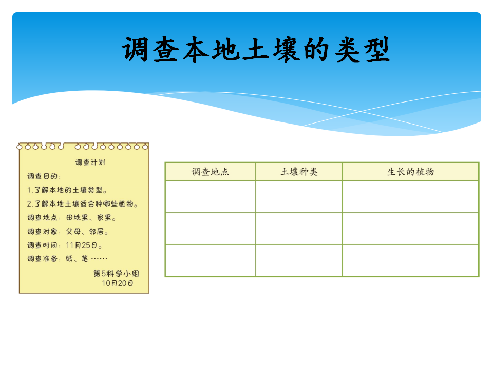 3.3土壤的种类 课件_09.png