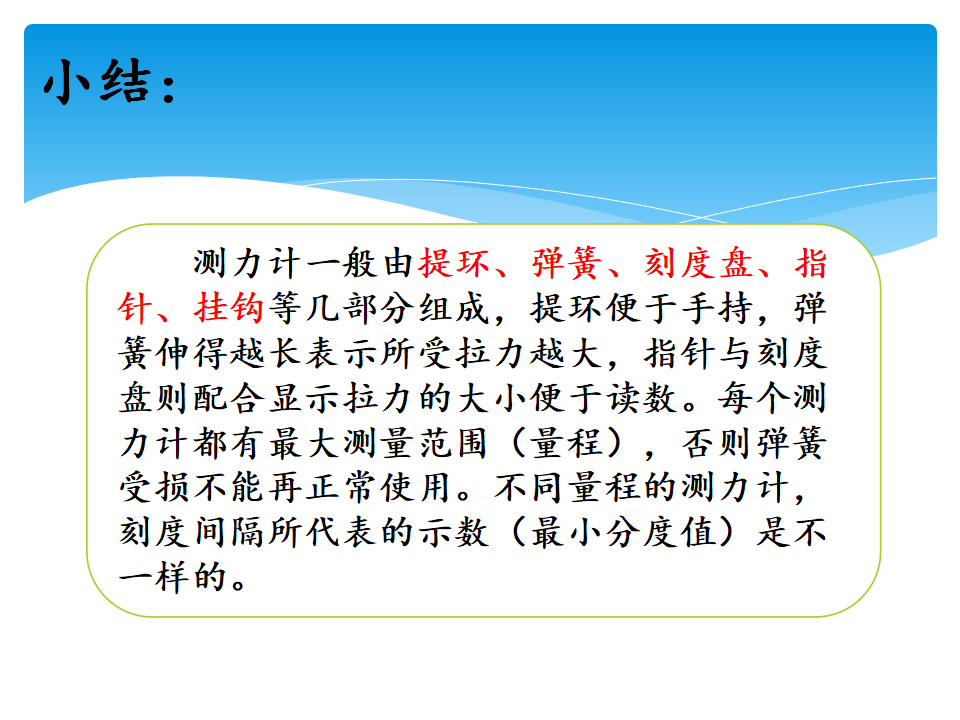 怎样测量力的大小教学课件_05.png