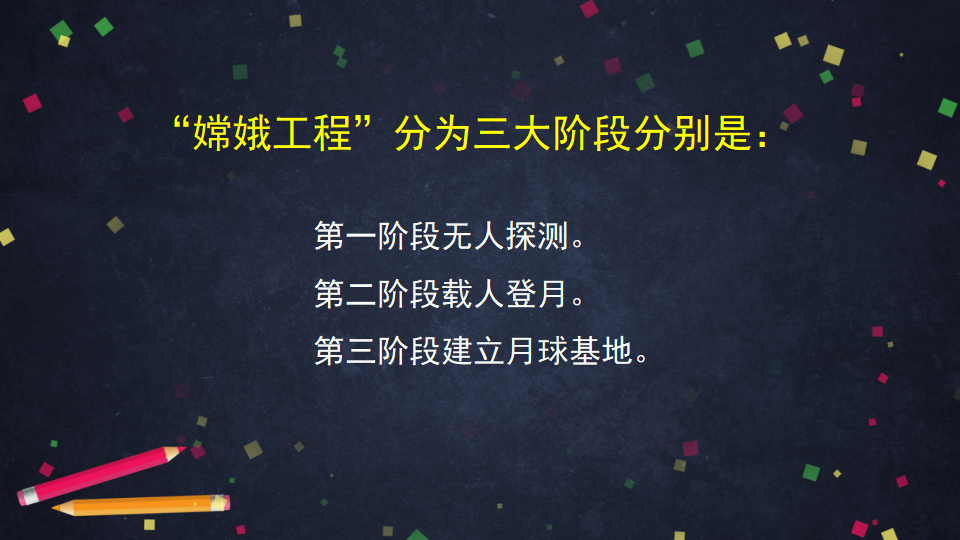 4.4 探索月球的秘密 课件42张ppt_19.png