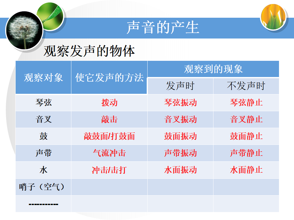 1.2、声音的产生  （课件 共19张ppt）_10.png